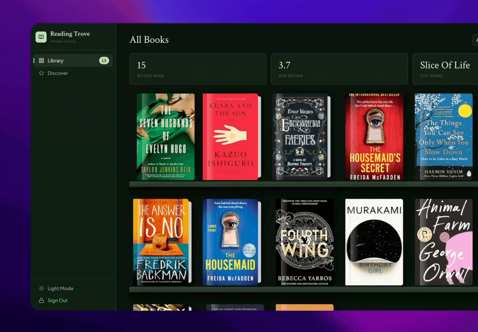 Reading Trove